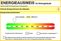 Energieausweis online